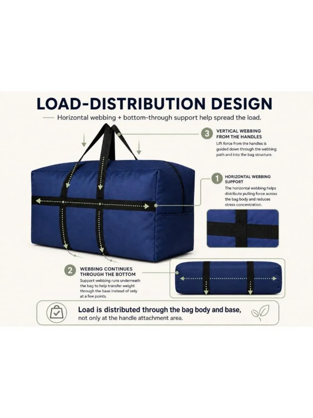 Extra Large Black Travel Duffle Bag - Oversized Storage for Weekend Getaways